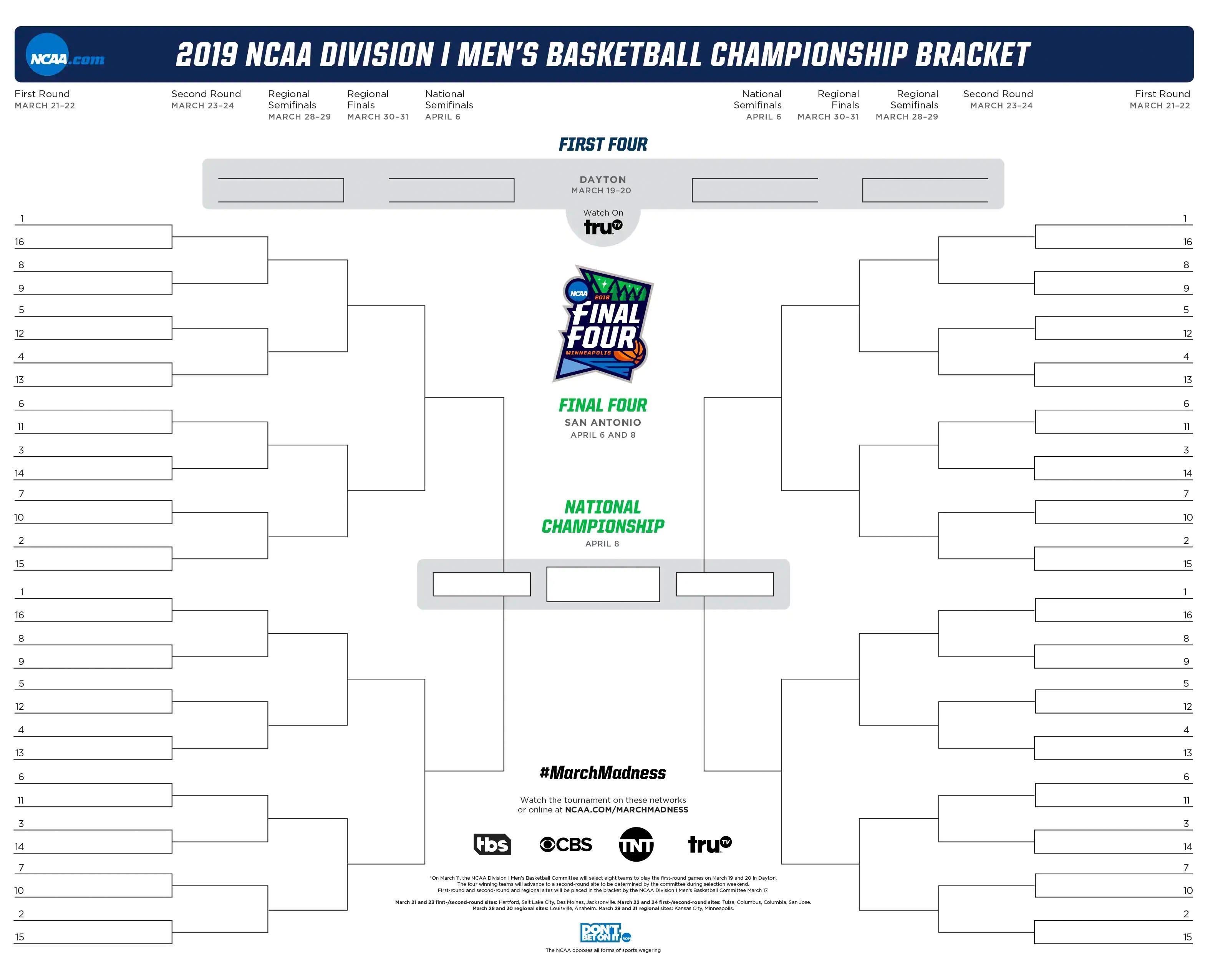2019-march-madness-bracket