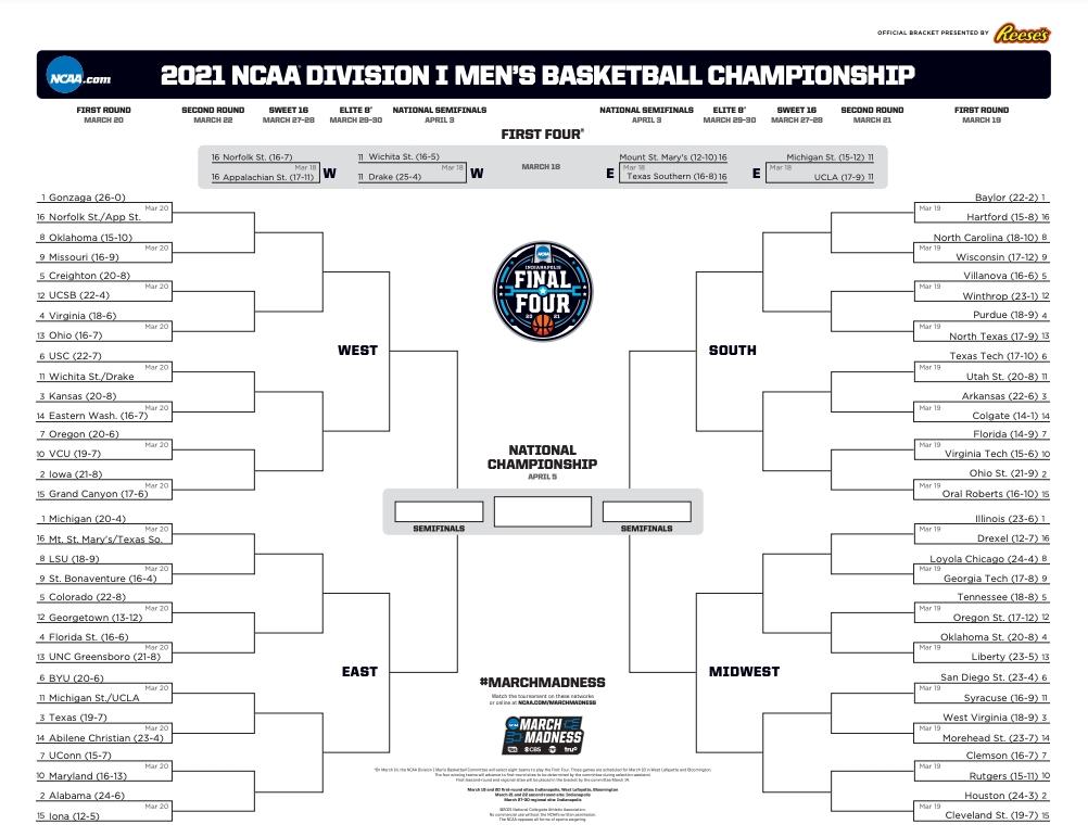 The 2021 NCAA tournament bracket released on March 14.