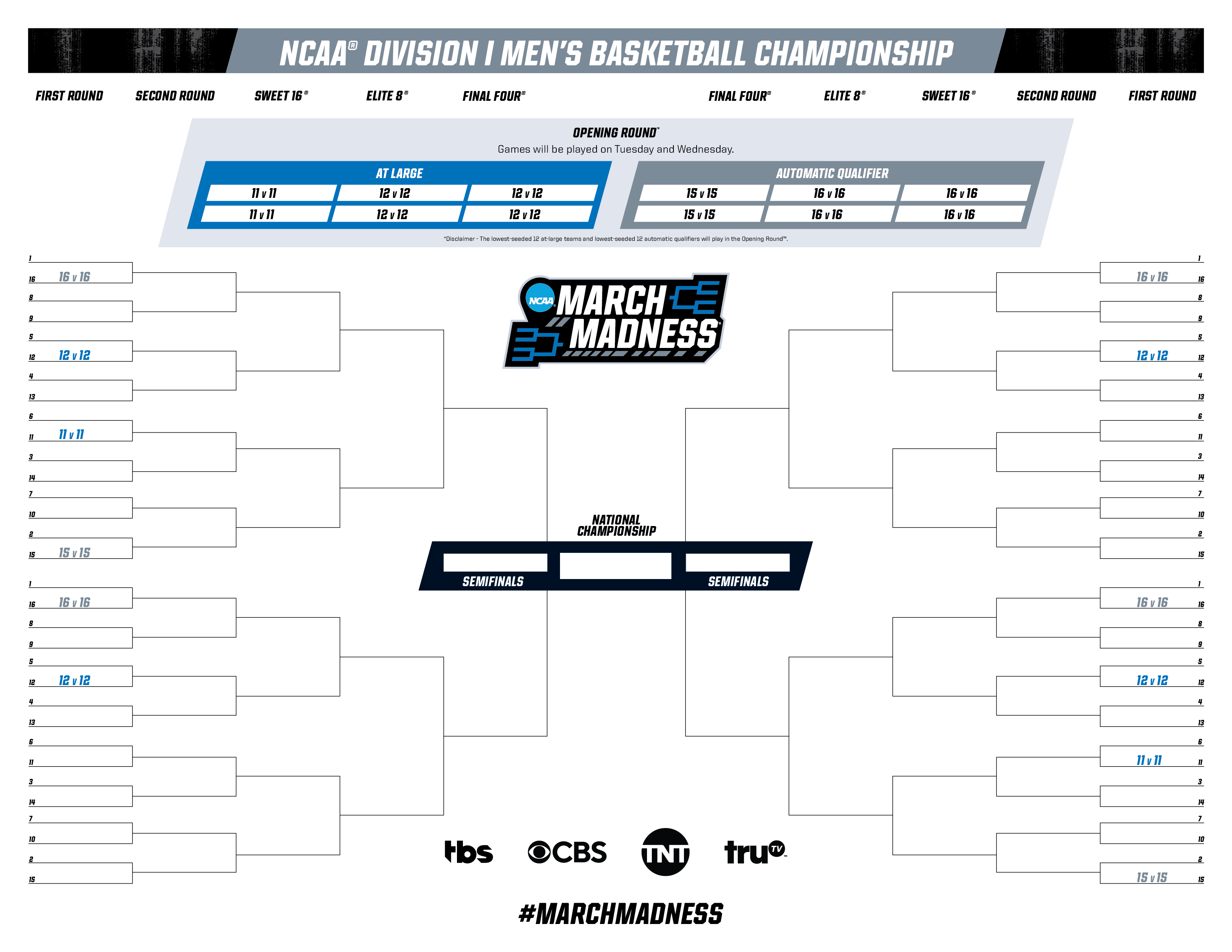 Here's the 2027 NCAA tournament bracket for March Madness