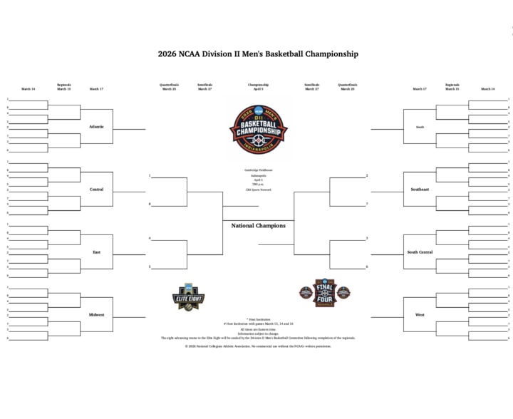 2026 NCAA men's basketball DII championship bracket