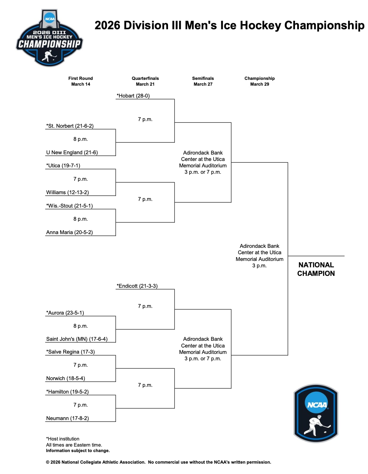2026 Men's Ice Hockey Championship